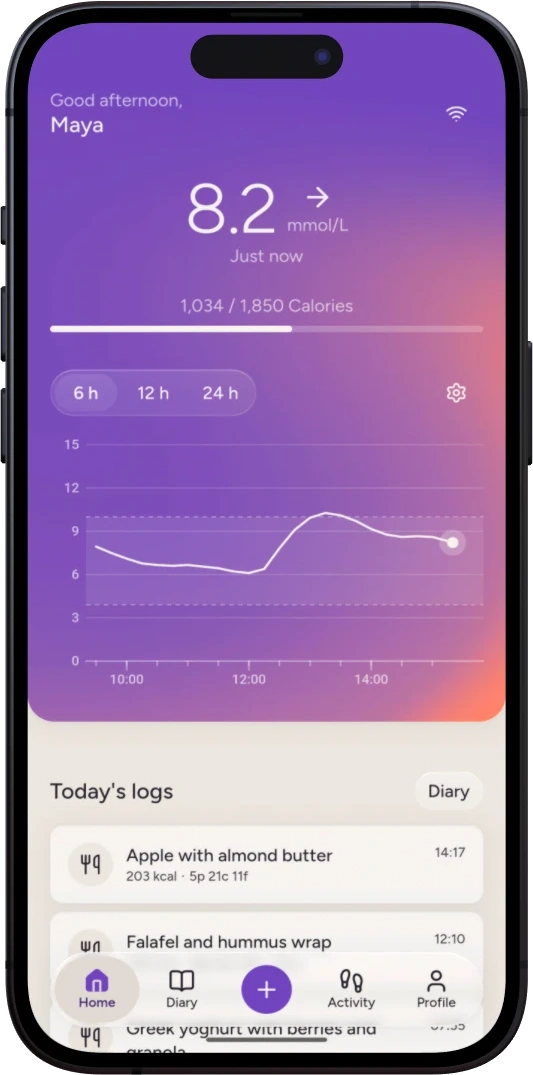The Loomi home screen: a glucose reading of 8.2 mmol/L, a graph of the last six hours and today's logged meals.