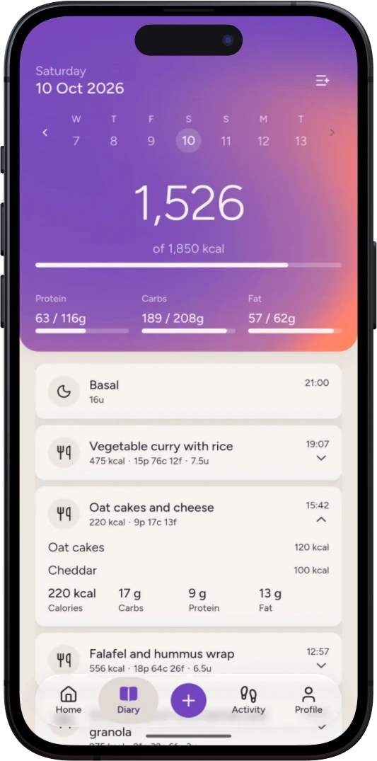 The Loomi diary: calories and macros for the day, with each meal and basal dose logged.